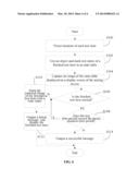 SYSTEM AND METHOD FOR DISPLAYING TEST STATES AND MARKING ABNORMALITIES diagram and image