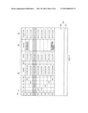 TEST DEVICE FOR MOBILE COMMUNICATION TERMINAL AND TEST METHOD FOR MOBILE     COMMUNICATION TERMINAL diagram and image