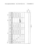 TEST DEVICE FOR MOBILE COMMUNICATION TERMINAL AND TEST METHOD FOR MOBILE     COMMUNICATION TERMINAL diagram and image