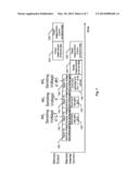 METHOD AND APPARATUS OF MEASURING ERROR CORRECTION DATA FOR MEMORY diagram and image