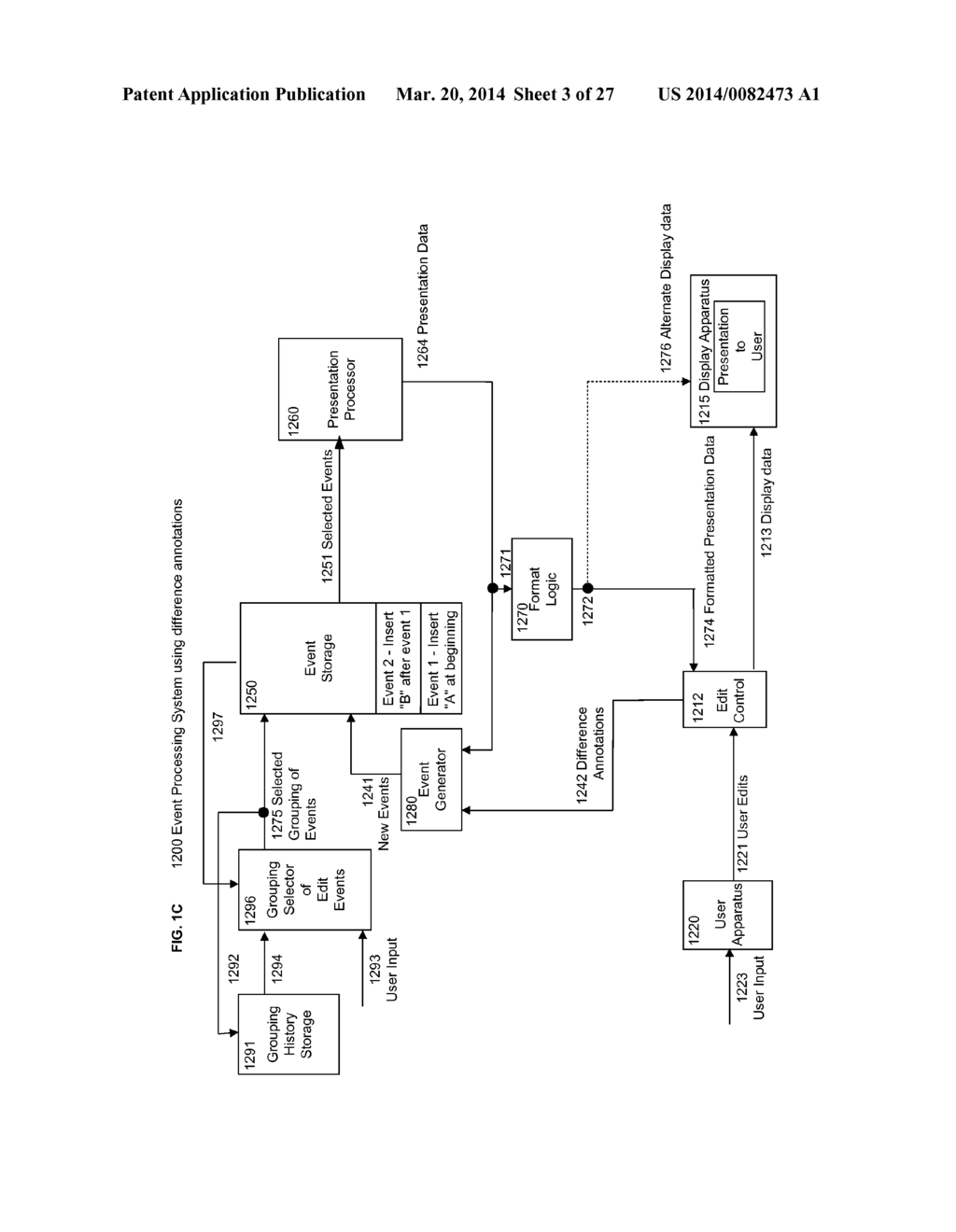 Systems And Methodologies Of Event Content Based Document Editing,     Generating Of Respective Events Comprising Event Content, Then Defining A     Selected Set Of Events, And Generating Of A Display Presentation     Responsive To Processing Said Selected Set Of Events, For One To Multiple     Users - diagram, schematic, and image 04