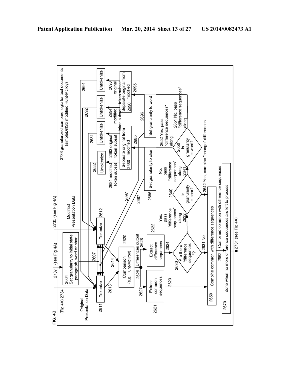 Systems And Methodologies Of Event Content Based Document Editing,     Generating Of Respective Events Comprising Event Content, Then Defining A     Selected Set Of Events, And Generating Of A Display Presentation     Responsive To Processing Said Selected Set Of Events, For One To Multiple     Users - diagram, schematic, and image 14