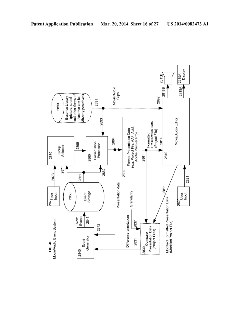 Systems And Methodologies Of Event Content Based Document Editing,     Generating Of Respective Events Comprising Event Content, Then Defining A     Selected Set Of Events, And Generating Of A Display Presentation     Responsive To Processing Said Selected Set Of Events, For One To Multiple     Users - diagram, schematic, and image 17