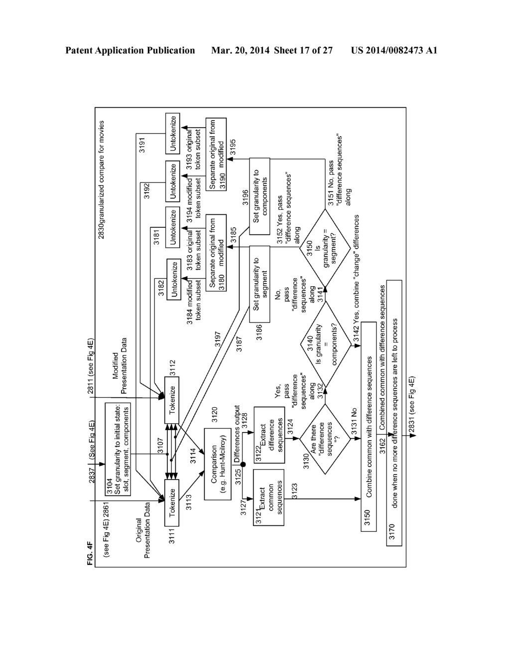 Systems And Methodologies Of Event Content Based Document Editing,     Generating Of Respective Events Comprising Event Content, Then Defining A     Selected Set Of Events, And Generating Of A Display Presentation     Responsive To Processing Said Selected Set Of Events, For One To Multiple     Users - diagram, schematic, and image 18