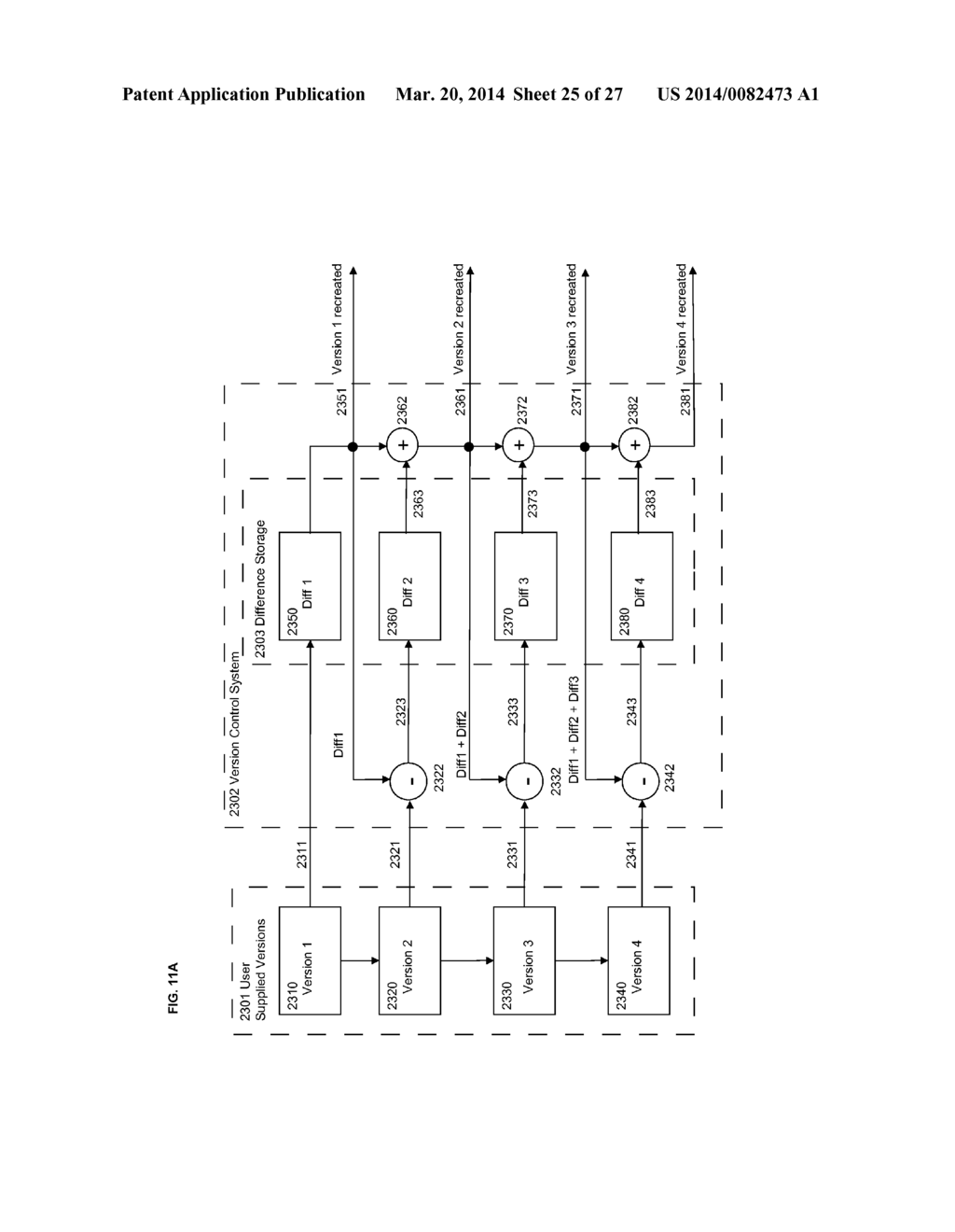 Systems And Methodologies Of Event Content Based Document Editing,     Generating Of Respective Events Comprising Event Content, Then Defining A     Selected Set Of Events, And Generating Of A Display Presentation     Responsive To Processing Said Selected Set Of Events, For One To Multiple     Users - diagram, schematic, and image 26