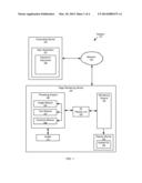 RESOLUTION-INDEPENDENT DISPLAY LIST diagram and image