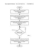 RESOLUTION-INDEPENDENT DISPLAY LIST diagram and image