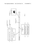 RESOLUTION-INDEPENDENT DISPLAY LIST diagram and image