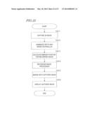 ELECTRONIC DEVICE AND EDITING METHOD FOR SYNTHETIC IMAGE diagram and image