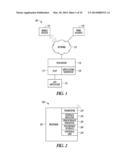 Mobile Device Interface Generator diagram and image