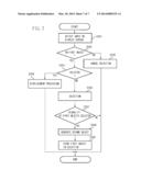 INFORMATION PROCESSING APPARATUS AND CONTROL METHOD THEREOF diagram and image