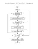 IMAGE PROCESSING APPARATUS, IMAGE PROCESSING METHOD, AND STORAGE MEDIUM     STORING PROGRAM diagram and image