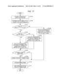 IMAGE PROCESSING APPARATUS, IMAGE PROCESSING METHOD, AND STORAGE MEDIUM     STORING PROGRAM diagram and image