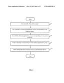 ELECTRONIC DEVICE AND METHOD FOR SWITCHING DESKTOPS diagram and image