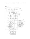 COMPUTER-READABLE STORAGE MEDIUM HAVING ACTIVATION CONTROL PROGRAM STORED     THEREIN AND ACTIVATION CONTROL APPARATUS diagram and image