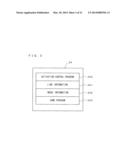 COMPUTER-READABLE STORAGE MEDIUM HAVING ACTIVATION CONTROL PROGRAM STORED     THEREIN AND ACTIVATION CONTROL APPARATUS diagram and image