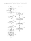 COMPUTER-READABLE STORAGE MEDIUM HAVING ACTIVATION CONTROL PROGRAM STORED     THEREIN AND ACTIVATION CONTROL APPARATUS diagram and image