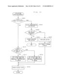 COMPUTER-READABLE STORAGE MEDIUM HAVING ACTIVATION CONTROL PROGRAM STORED     THEREIN AND ACTIVATION CONTROL APPARATUS diagram and image