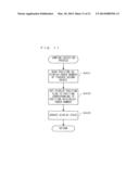 COMPUTER-READABLE STORAGE MEDIUM HAVING ACTIVATION CONTROL PROGRAM STORED     THEREIN AND ACTIVATION CONTROL APPARATUS diagram and image