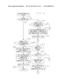 COMPUTER-READABLE STORAGE MEDIUM HAVING ACTIVATION CONTROL PROGRAM STORED     THEREIN AND ACTIVATION CONTROL APPARATUS diagram and image