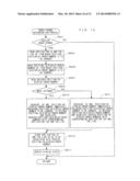 COMPUTER-READABLE STORAGE MEDIUM HAVING ACTIVATION CONTROL PROGRAM STORED     THEREIN AND ACTIVATION CONTROL APPARATUS diagram and image