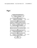 Non-Transitory Computer Readable Medium, Information Processing Apparatus     and Method diagram and image