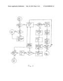 Security System and Methods For Portable Devices diagram and image