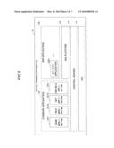 DATA PROCESSING APPARATUS AND DATA PROCESSING METHOD diagram and image