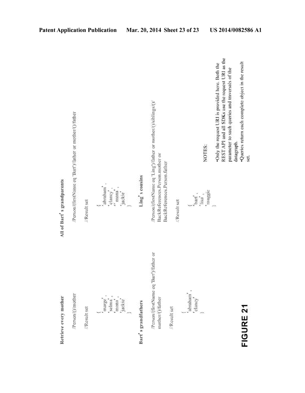 APPLICATION DEVELOPMENT SYSTEM AND METHOD FOR OBJECT MODELS AND DATAGRAPHS     IN CLIENT-SIDE AND SERVER-SIDE APPLICATIONS - diagram, schematic, and image 24