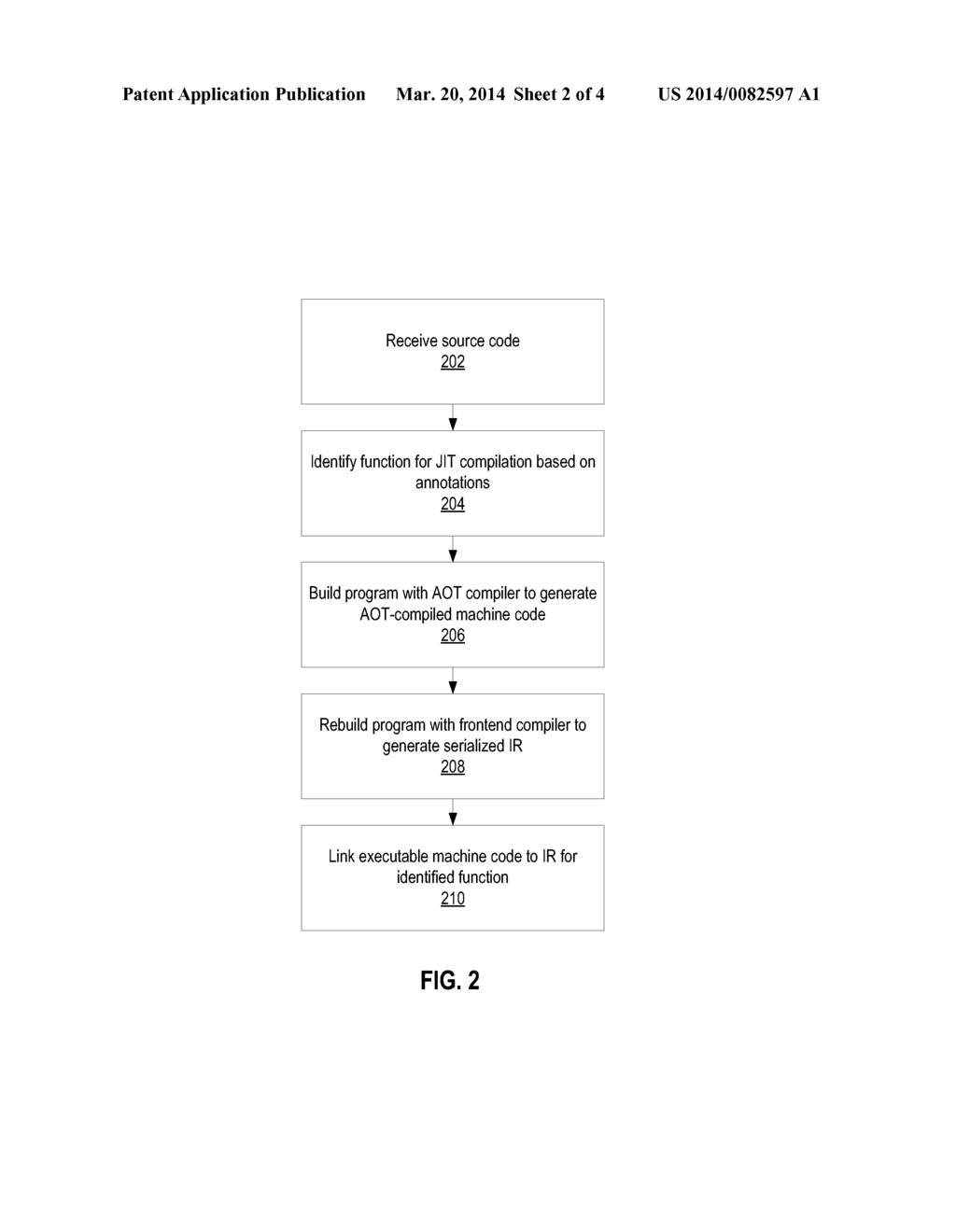 UNIFYING STATIC AND DYNAMIC COMPILER OPTIMIZATIONS IN SOURCE-CODE BASES - diagram, schematic, and image 03