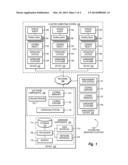 Cluster Update System diagram and image