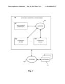 AUTOMATED PROFILING OF RESOURCE USAGE diagram and image