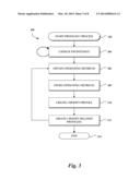 AUTOMATED PROFILING OF RESOURCE USAGE diagram and image