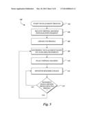 AUTOMATED PROFILING OF RESOURCE USAGE diagram and image