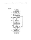 FAULT TOLERANT SYSTEM AND METHOD FOR PERFORMING FAULT TOLERANT diagram and image