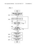 FAULT TOLERANT SYSTEM AND METHOD FOR PERFORMING FAULT TOLERANT diagram and image