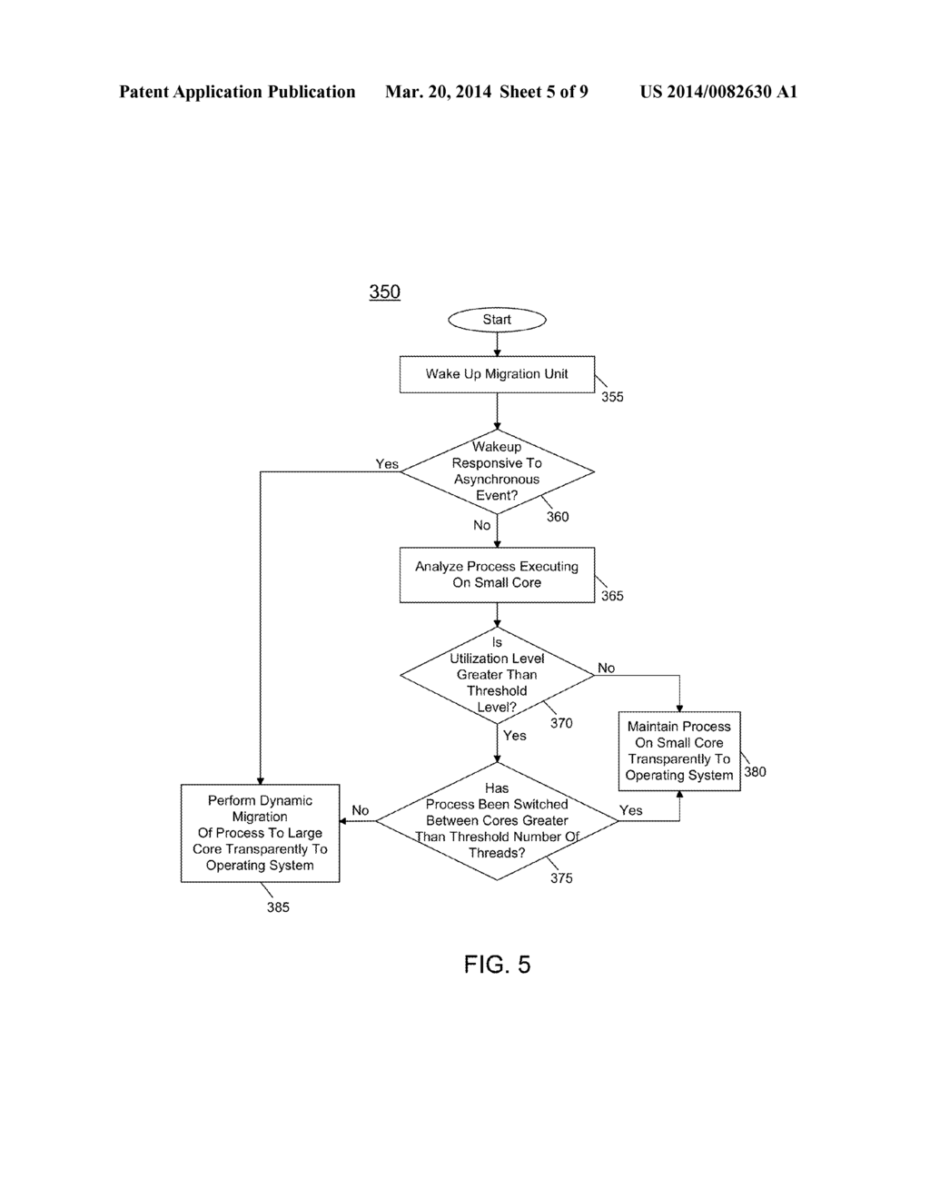 PROVIDING AN ASYMMETRIC MULTICORE PROCESSOR SYSTEM TRANSPARENTLY TO AN     OPERATING SYSTEM - diagram, schematic, and image 06