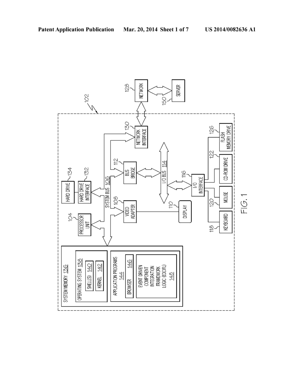 Event-Driven Component Integration Framework for Implementing Distributed     Systems - diagram, schematic, and image 02