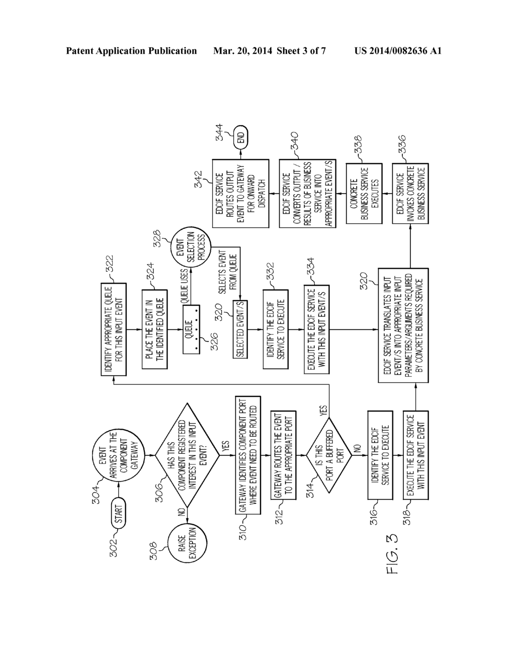 Event-Driven Component Integration Framework for Implementing Distributed     Systems - diagram, schematic, and image 04