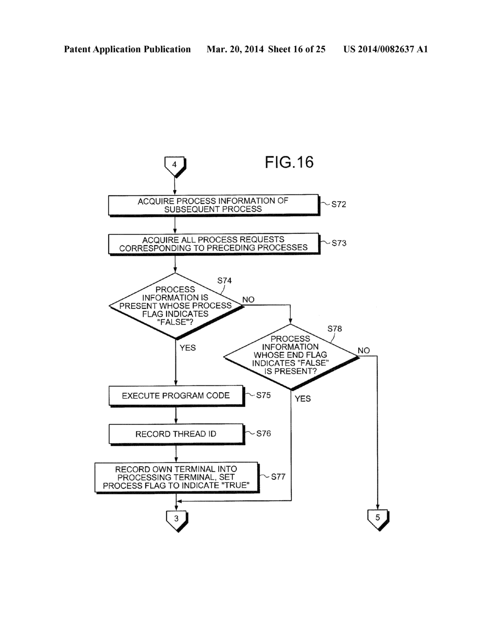 DATA PROCESSING METHOD AND DATA PROCESSING SYSTEM - diagram, schematic, and image 17