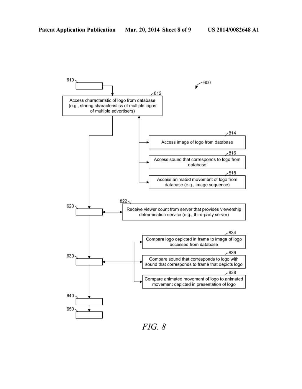 DETERMINATION OF ADVERTISEMENT IMPACT - diagram, schematic, and image 09