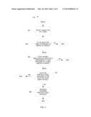 DYNAMIC REBROADCAST SCHEDULING OF VIDEOS diagram and image