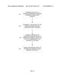 DYNAMIC REBROADCAST SCHEDULING OF VIDEOS diagram and image