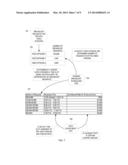 DYNAMIC REBROADCAST SCHEDULING OF VIDEOS diagram and image