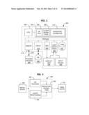 AD INVENTORY MANAGEMENT SYSTEM diagram and image