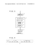 INFORMATION PROCESSING APPARATUS AND INFORMATION PROCESSING METHOD diagram and image