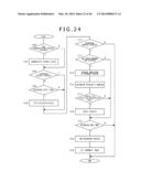 INFORMATION PROCESSING APPARATUS AND INFORMATION PROCESSING METHOD diagram and image