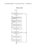 INFORMATION PROCESSING APPARATUS AND INFORMATION PROCESSING METHOD diagram and image