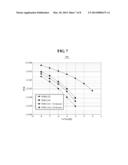 DIGITAL VIDEO BROADCASTING - SATELLITE - SECOND GENERATION (DVB-S2) BASED     TRANSMISSION AND RECEPTION APPARATUS AND METHOD OPERABLE IN CIRCUMSTANCES     OF LOW SIGNAL TO NOISE RATIO (SNR) diagram and image