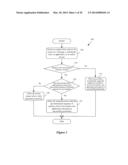 ANTIBOT MECHANISMS OPTIMIZED FOR MOBILE COMPUTING diagram and image